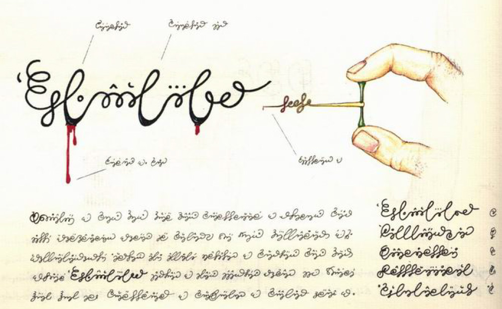 Codex Seraphinianus Luigi Serafini