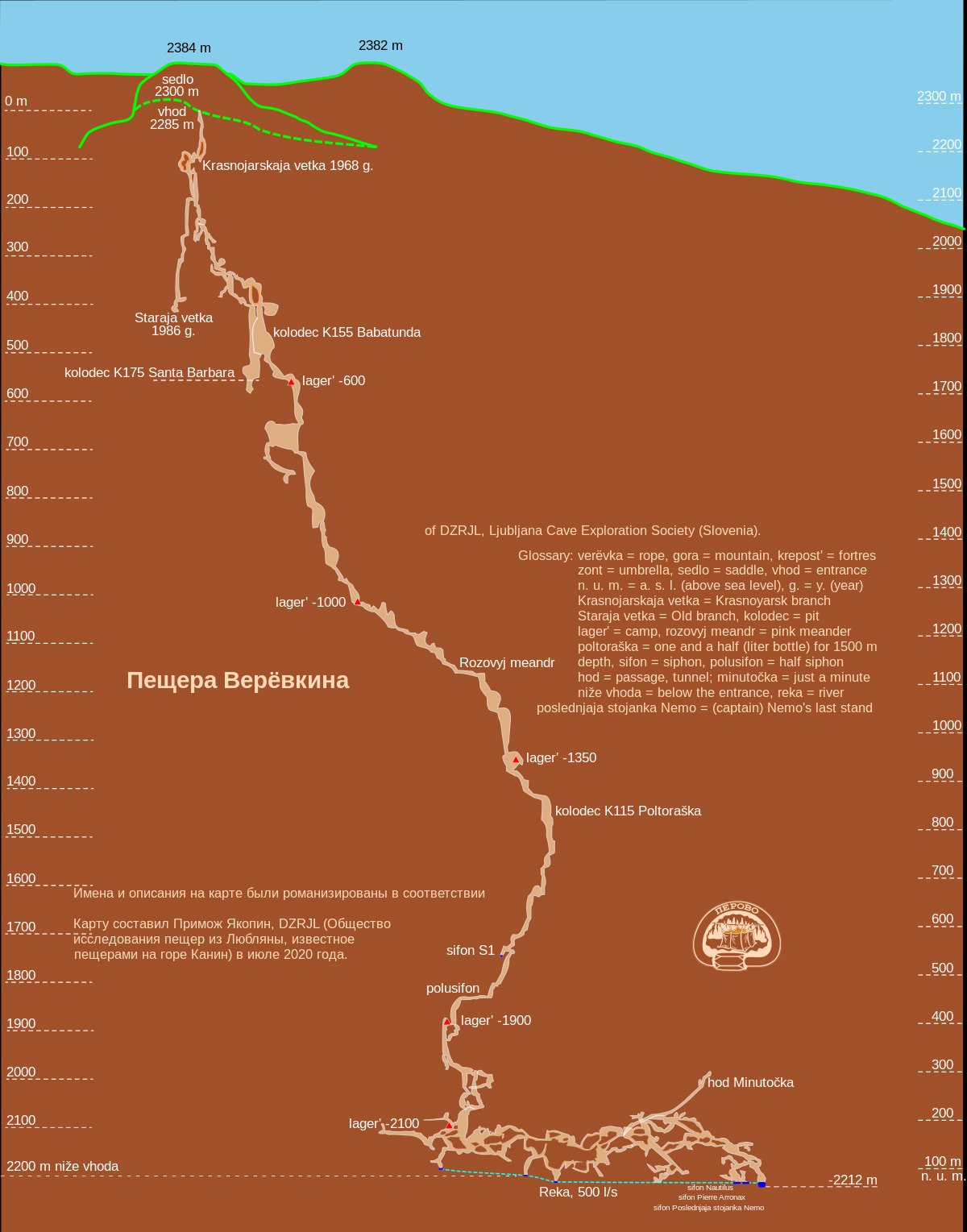 La Grotta Veryovkina Scopri le bellezze e i pericoli della grotta più profonda del mondo al confine tra la Russia e la Georgia