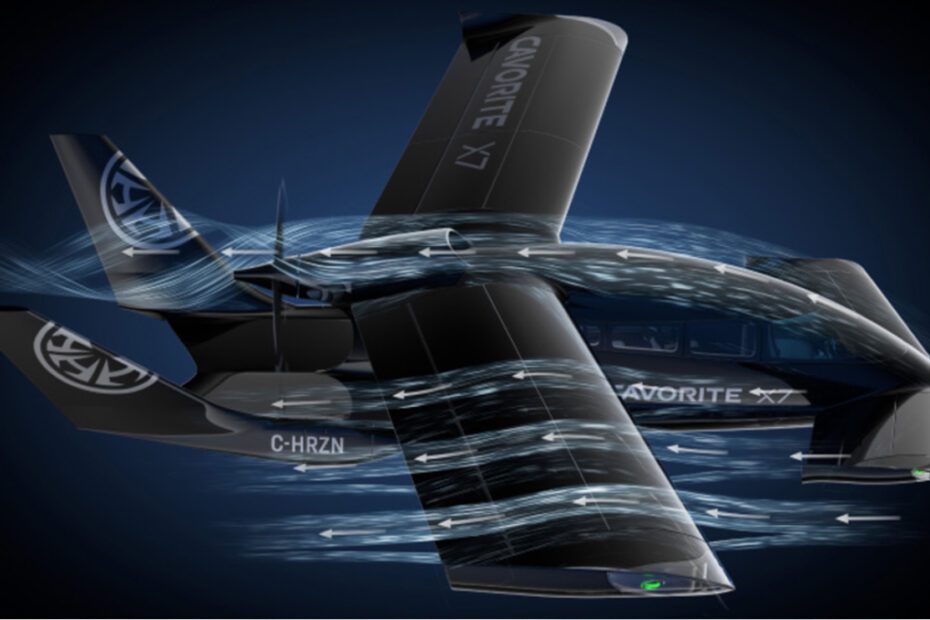 Cavorite X7 è il velivolo ibrido che vola come un aereo e decolla come un elicottero. Una svolta concreta per la mobilità aerea regionale.